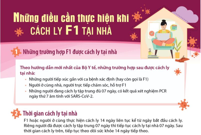 Cách ly tại nhà 14 ngày liên tục kể từ ngày bắt đầu cách ly
